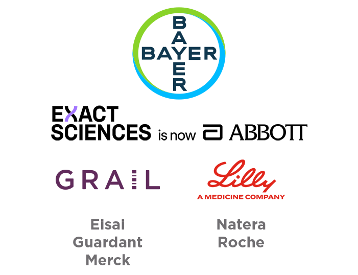 Bayer logo, black and purple Exact Sciences logo, purple GRAIL logo, red Lilly logo, followed by the text Eisai, Guardant, Merck, Natera and Roche